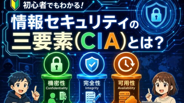 情報セキュリティの三要素CIA