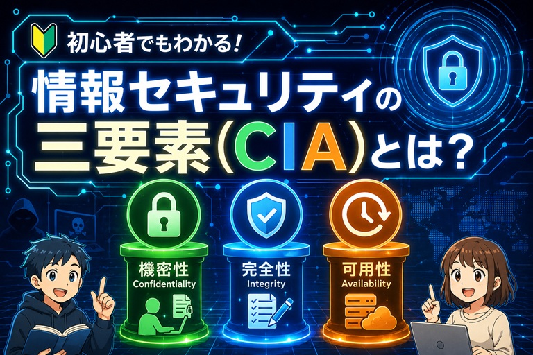 情報セキュリティの三要素CIA
